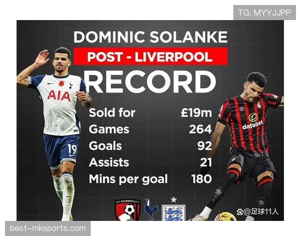 索兰克闪耀英超，助力球队新赛季稳步提升竞争力