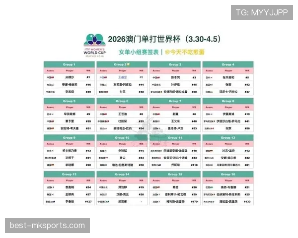 2026世界杯完整版分组规则详解