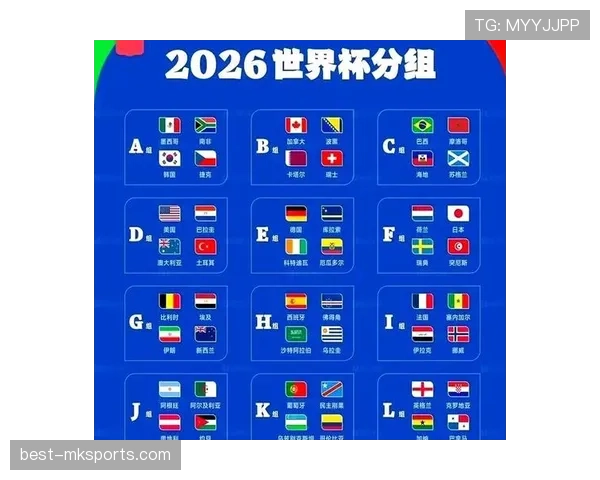 世界杯C组小组第一概率排行榜出炉